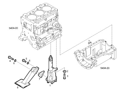 Sm&ouml;rjsystem Oljepump S8000 AM1