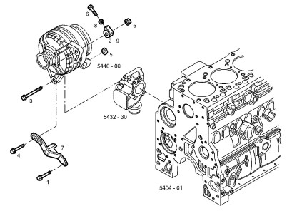 Montering av generator 
