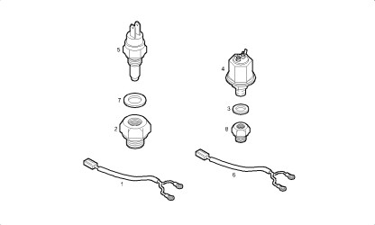 Avs&auml;ndare CURSOR13