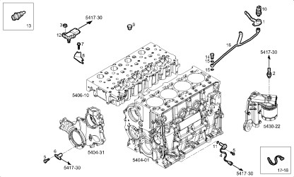 Diagnos NEF F36ETVP03