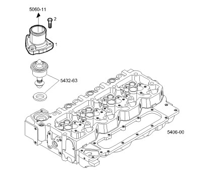 Temperaturregulator